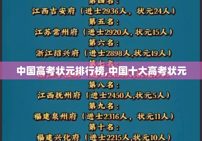 中国高考状元排行榜,中国十大高考状元