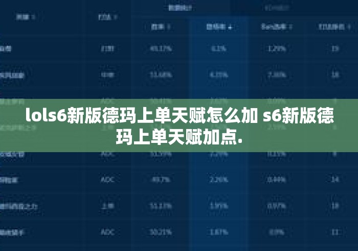lols6新版德玛上单天赋怎么加 s6新版德玛上单天赋加点.