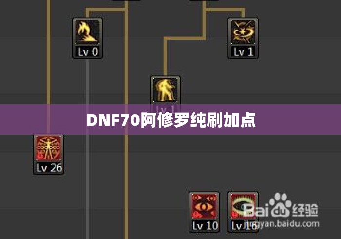 DNF70阿修罗纯刷加点