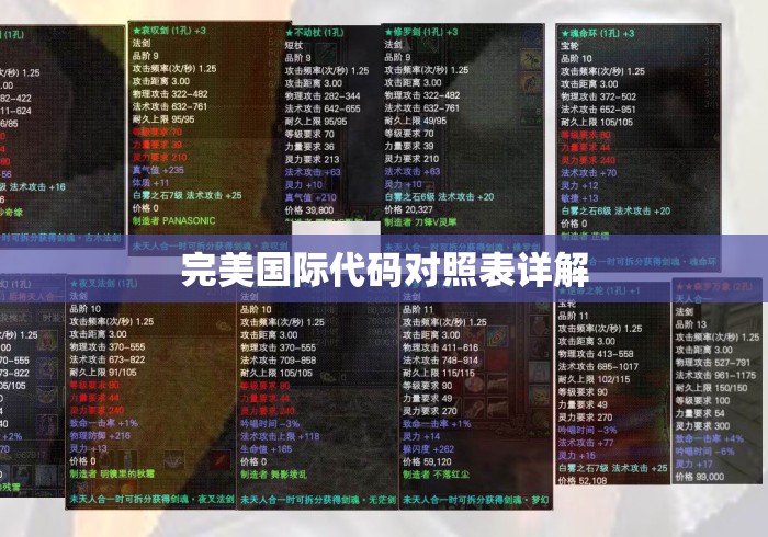 完美国际代码对照表详解 完美国际代码对照表详解