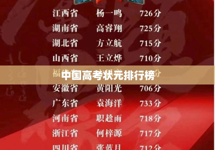 中国高考状元排行榜 中国高考状元排行榜