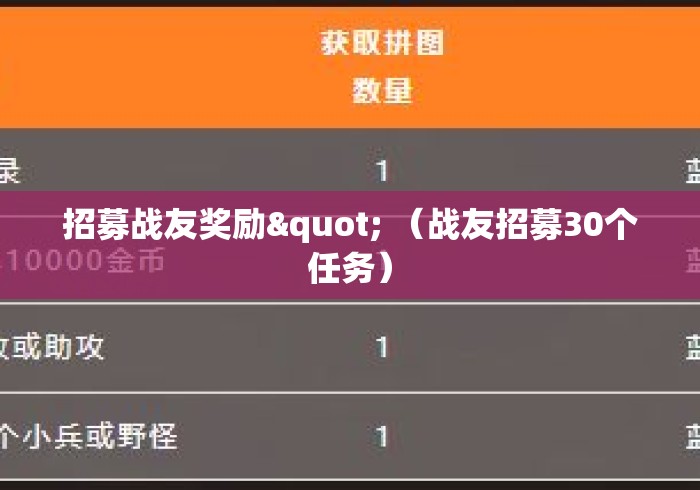 招募战友奖励" （战友招募30个任务）
