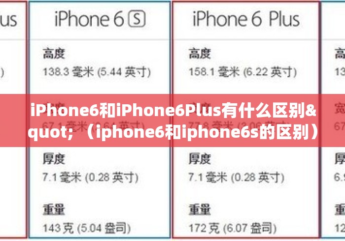 iPhone6和iPhone6Plus有什么区别" (iphone6和iphone6s的区别) iPhone6和iPhone6Plus有什么区别" (iphone6和iphone6s的区别)