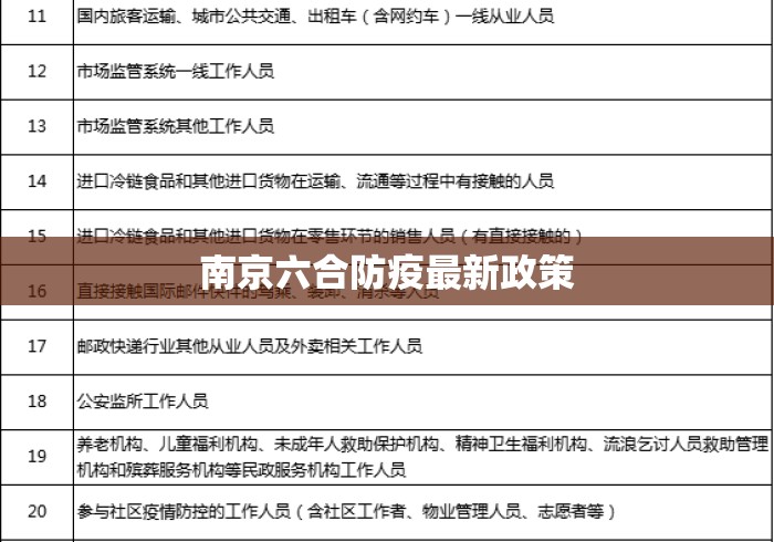 南京六合防疫最新政策