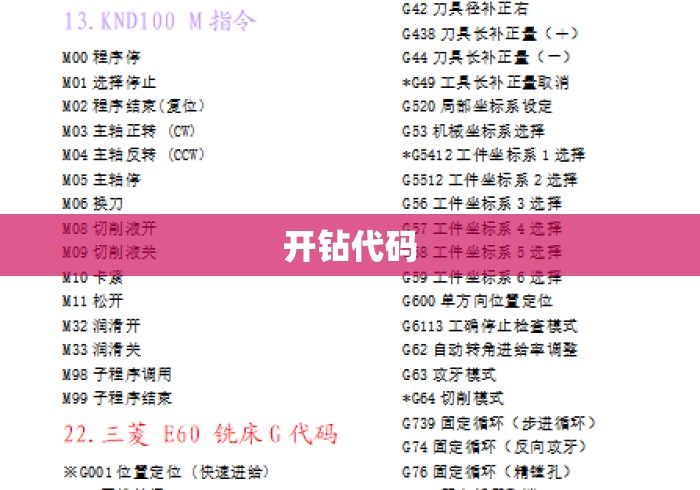 开钻代码