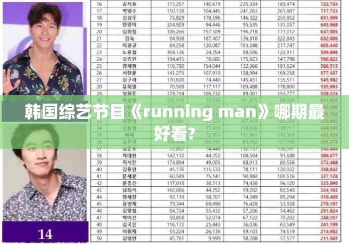 韩国综艺节目《running man》哪期最好看? 韩国综艺节目《running man》哪期最好看?