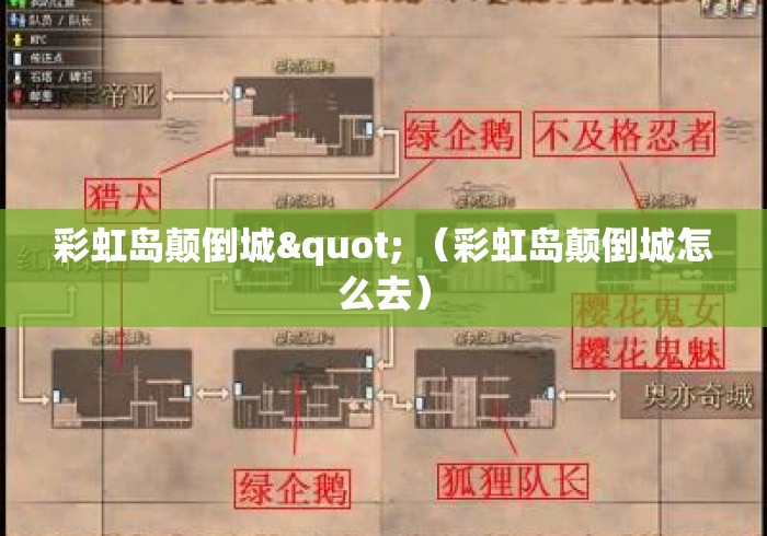 彩虹岛颠倒城" （彩虹岛颠倒城怎么去）