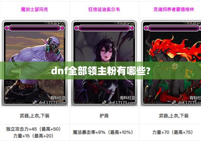 dnf全部领主粉有哪些? dnf全部领主粉有哪些?