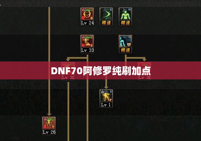 DNF70阿修罗纯刷加点 DNF70阿修罗纯刷加点