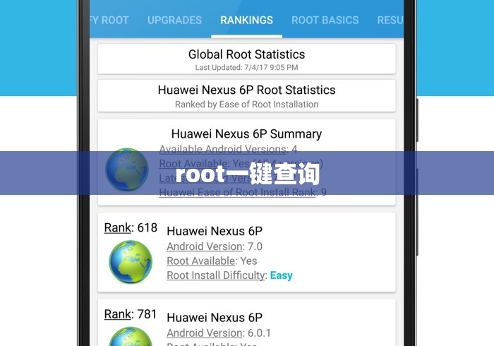 root一键查询 root一键查询