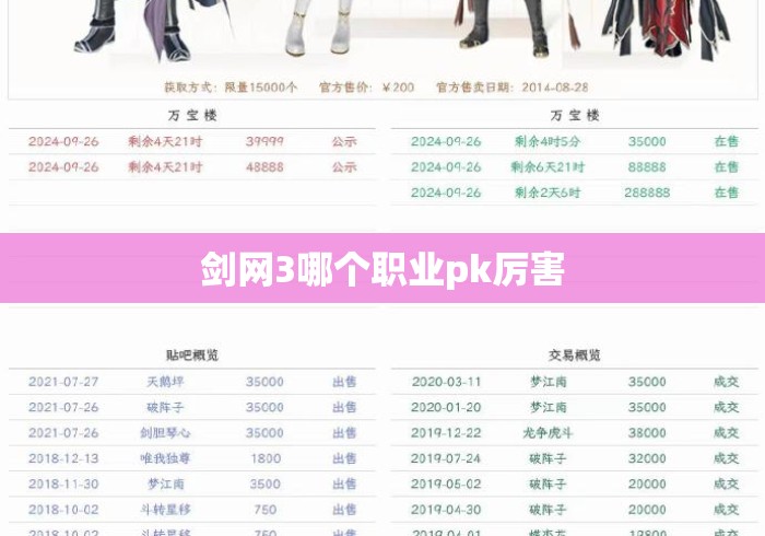 剑网3哪个职业pk厉害，剑网3PK强势职业推荐