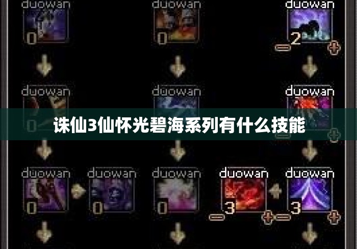 诛仙3仙怀光碧海系列有什么技能 诛仙3仙怀光碧海系列有什么技能