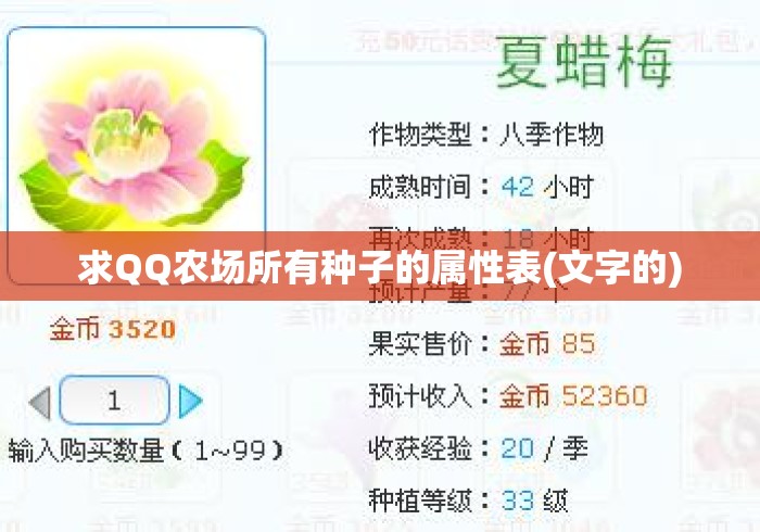 求QQ农场所有种子的属性表(文字的)