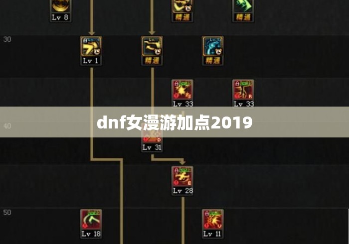dnf女漫游加点2019