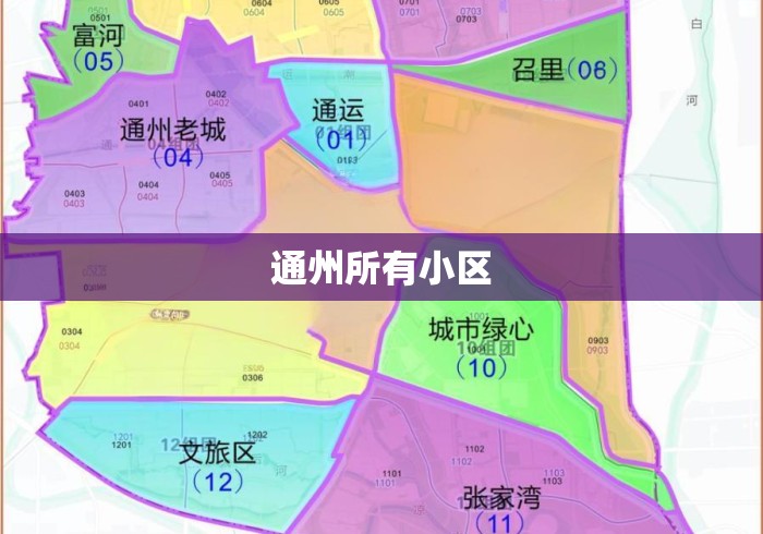 通州所有小区