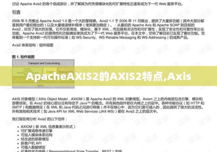 ApacheAXIS2的AXIS2特点,Axis ApacheAXIS2的AXIS2特点,Axis