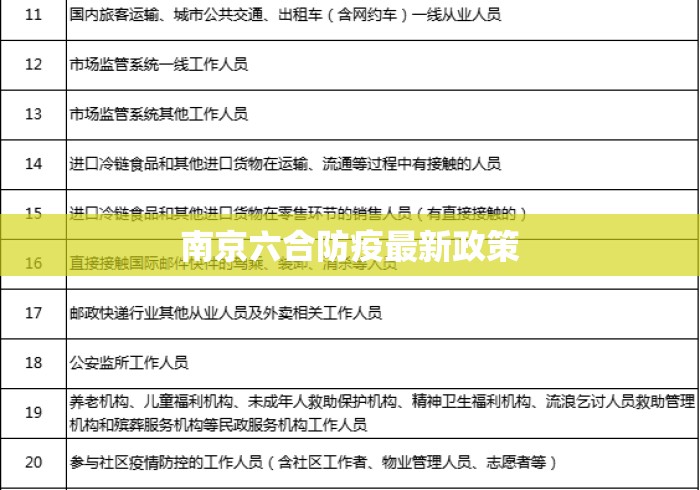 南京六合防疫最新政策