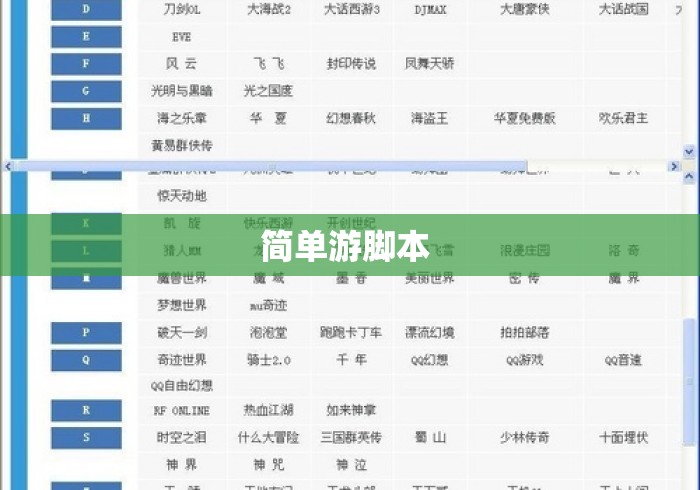 简单游脚本 